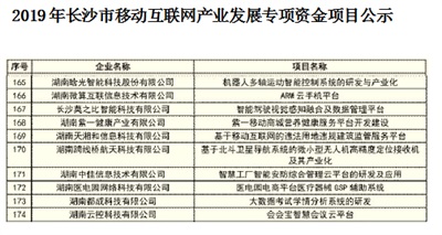 晗光智能項(xiàng)目囍獲市移動(dòng)互聯(lián)網(wǎng)項(xiàng)目立項(xiàng)